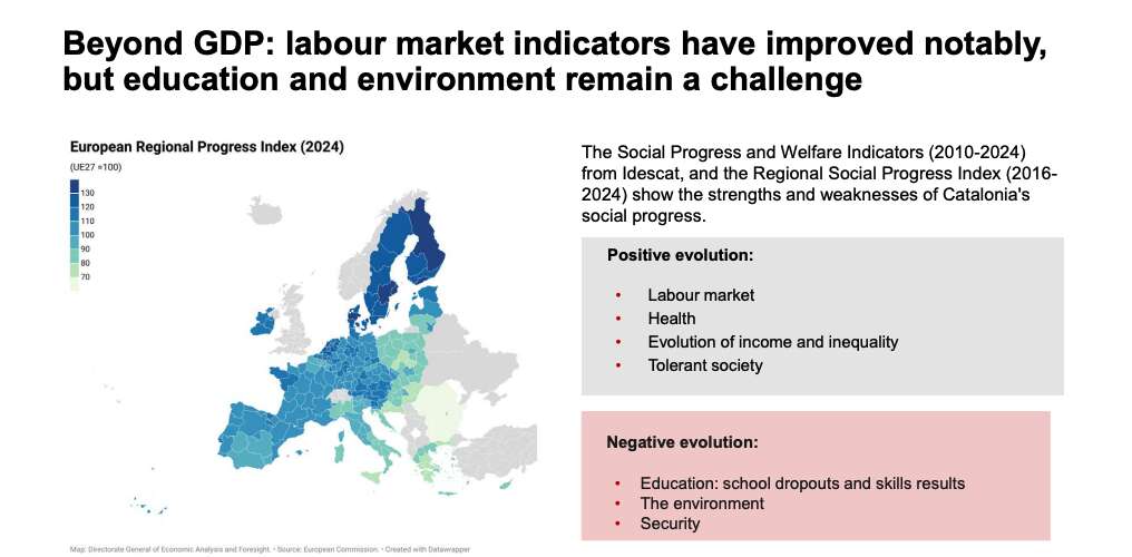 Presentación a Inversores de la Generalitat de Salvador Illa