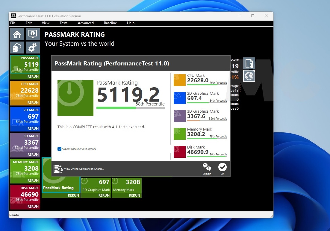 rendimiento passmark