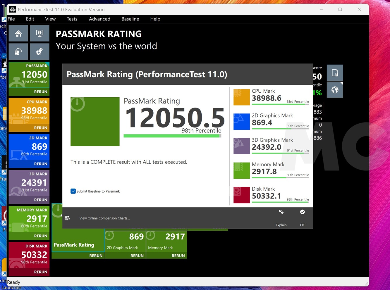 ASUS ProArt P16 OLED passmark