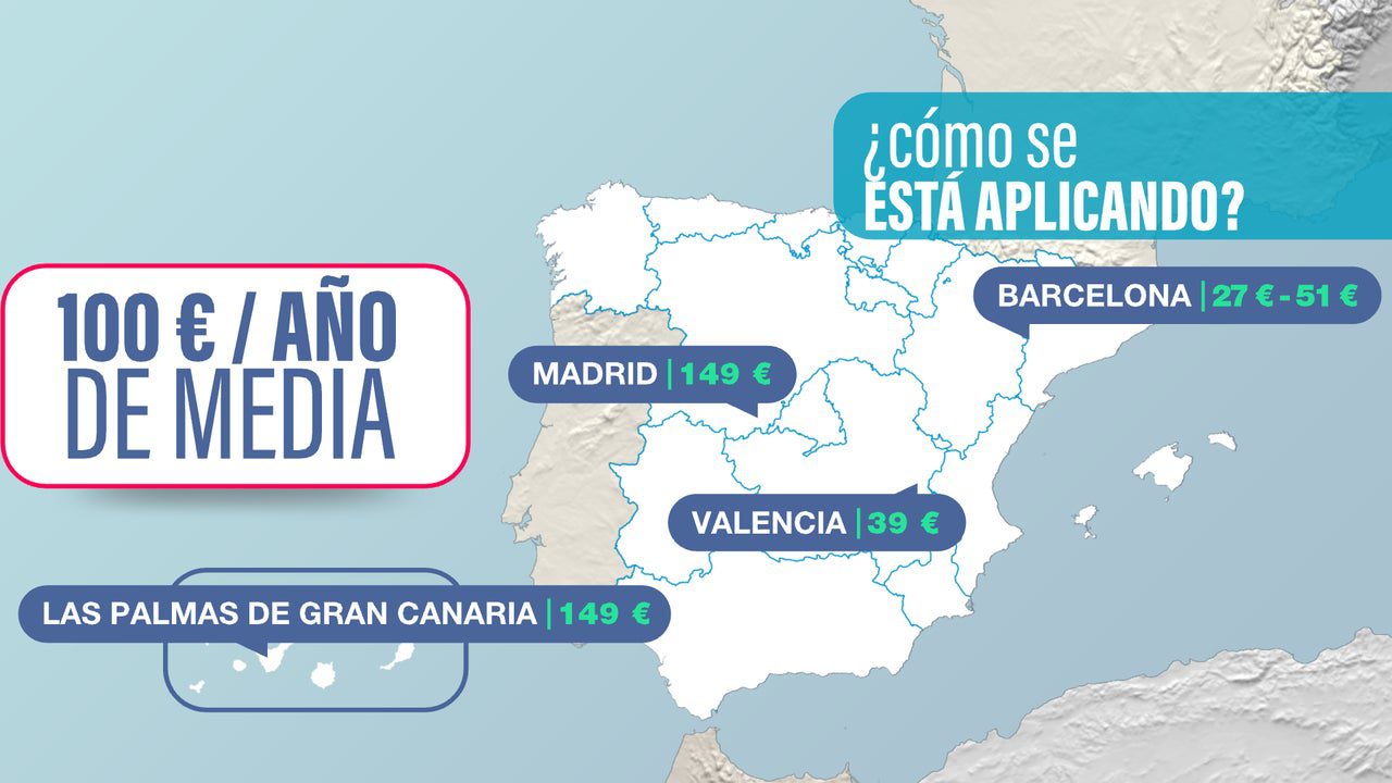 ¿Cómo recurrir el nuevo ‘tasazo’ de basuras de tu ayuntamiento?