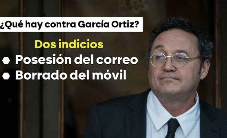 Las preguntas que debe hacerse el Supremo para decidir si condena al fiscal general del Estado