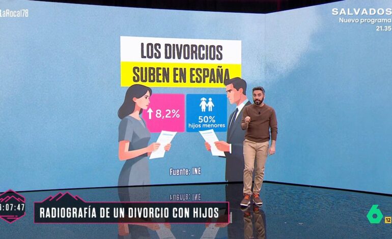 así está cambiando el modelo familiar en España