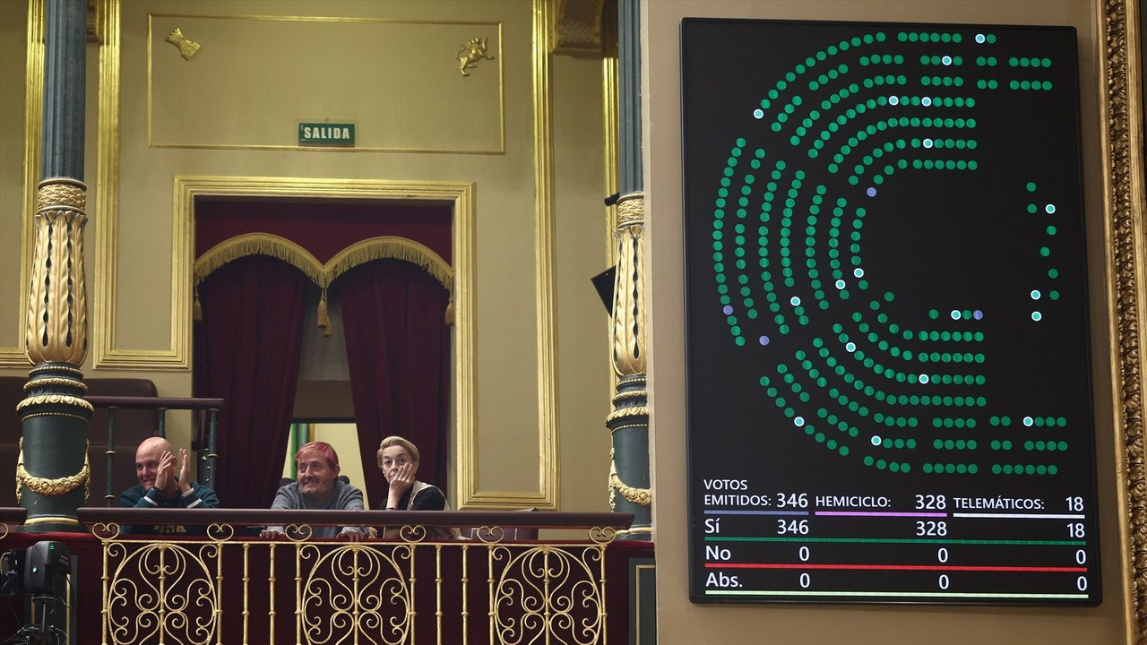 El Congreso avala por unanimidad el decreto que desarrolla la ley ELA y crea un nuevo grado de dependencia extrema