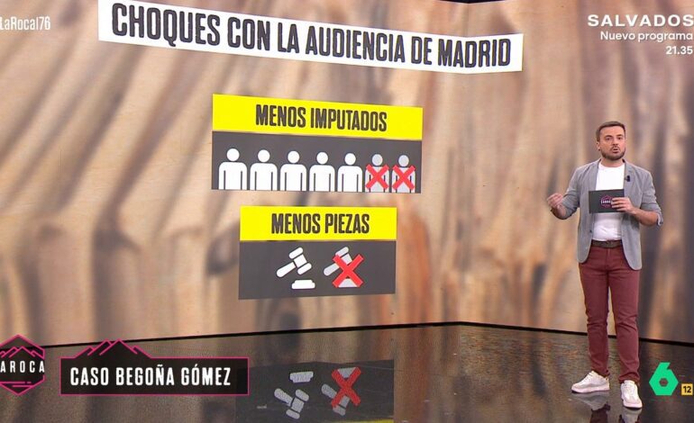 ¿hay caso contra Begoña Gómez?