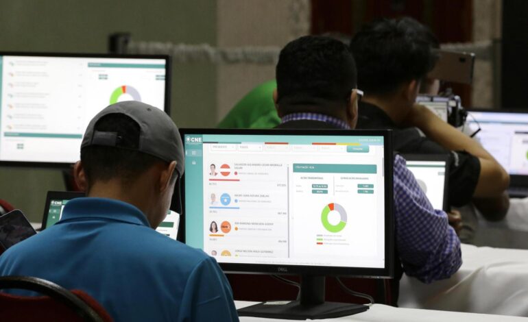 el Partido Libre solicita la nulidad del escrutinio presidencial ante el «desastre» del conteo de votos