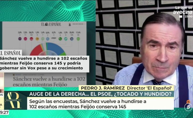 Cuanto más tarde Sánchez en convocar, peor resultado tendrá. Él ya solo juega a que suba Vox