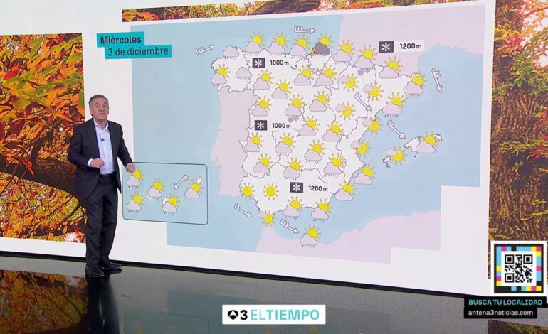 El miércoles sol, pero el jueves y viernes lluvias