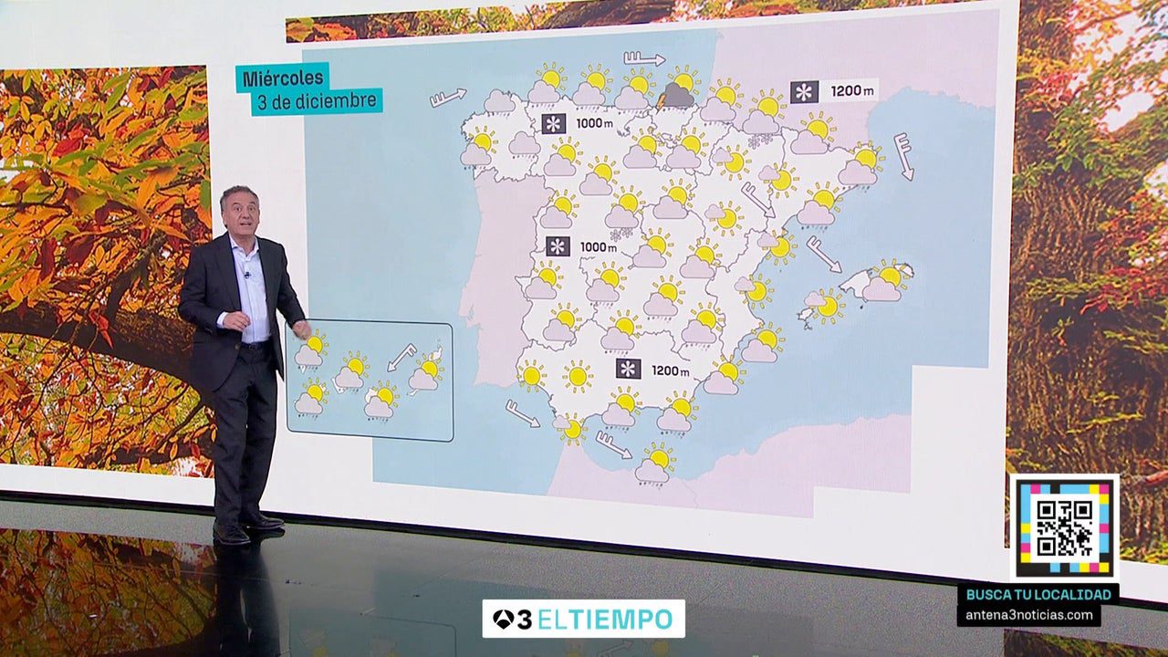 El miércoles sol, pero el jueves y viernes lluvias