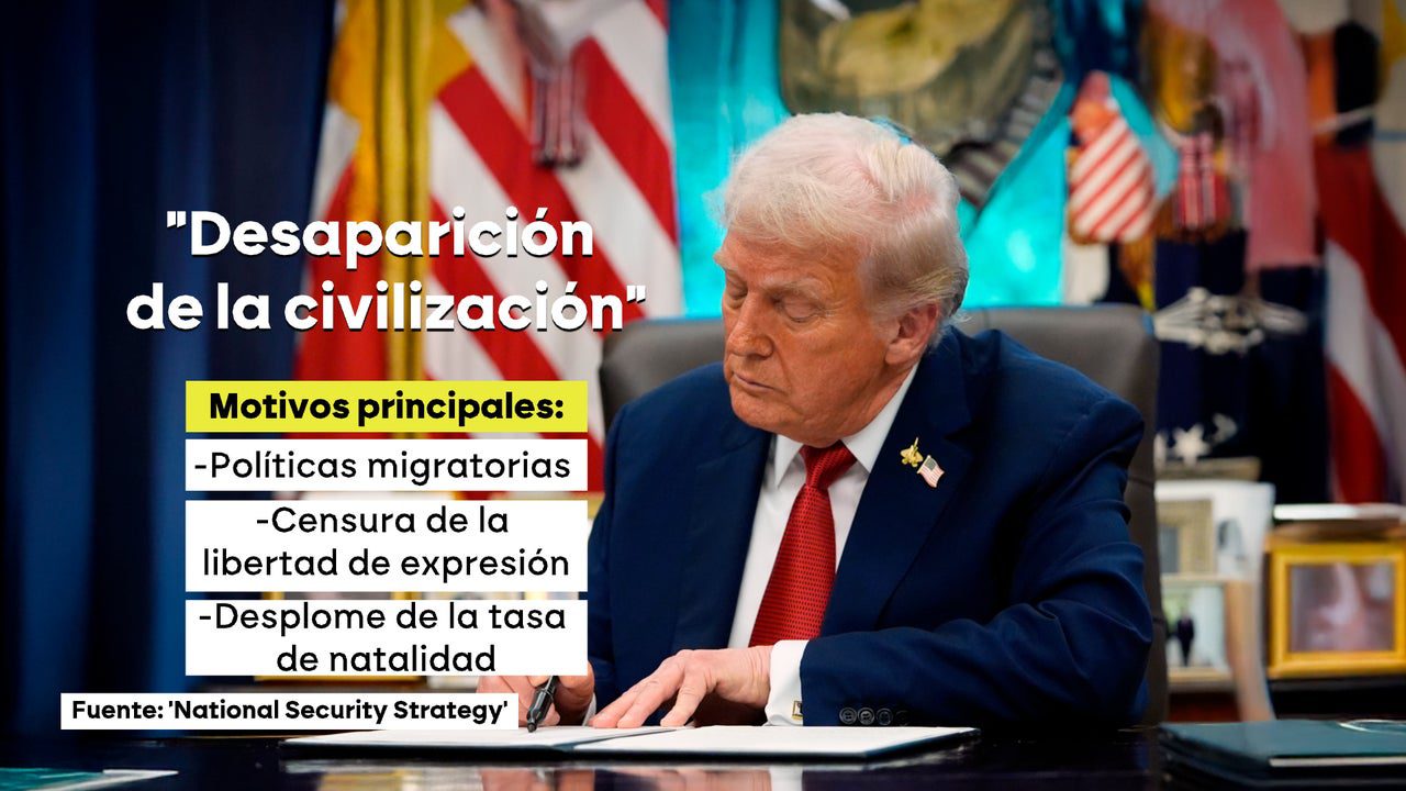 Trump compra el discurso de la ultraderecha y alerta del «borrado» de la civilización europea debido a sus políticas migratorias