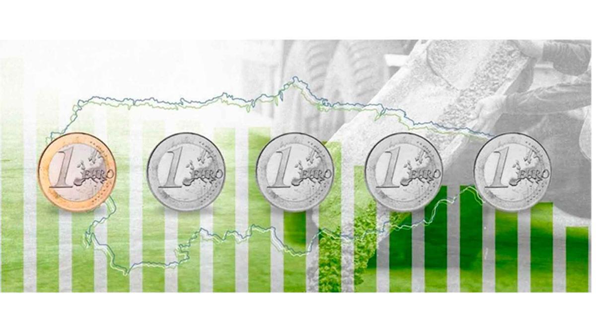 Luces y sombras en casi 7.000 millones de Presupuesto