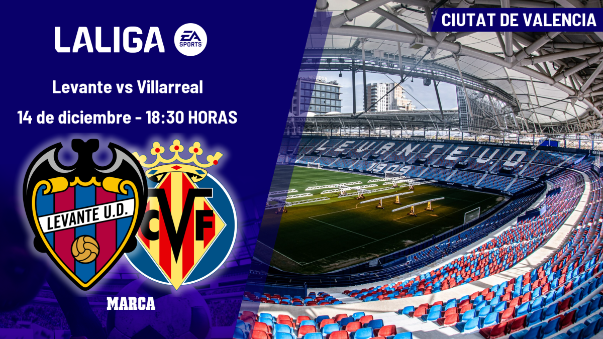 Villarreal: horario y dónde ver hoy en TV el partido de LaLiga EA Sports