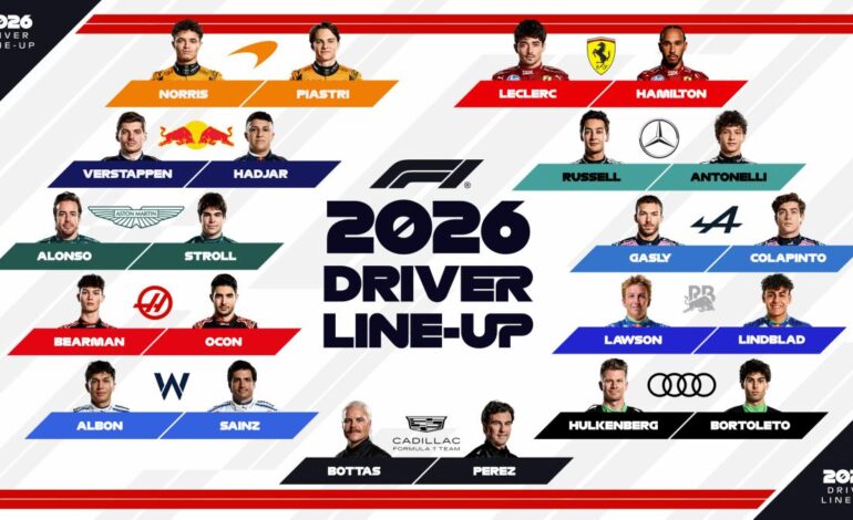 Con los últimos confirmados, la parrilla de F1 está completa para 2026, el año de la revolución