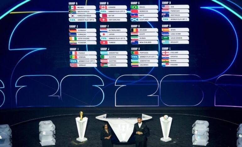 El Mundial 2026 definió sus grupos en un sorteo con Trump como estrella, poco fútbol y mucho show