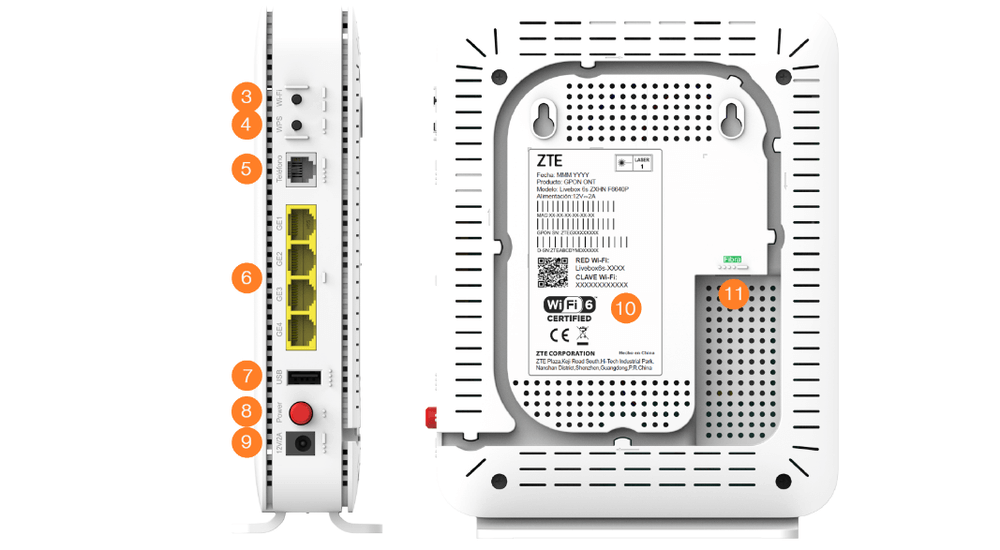 Diseño del nuevo router MasOrange