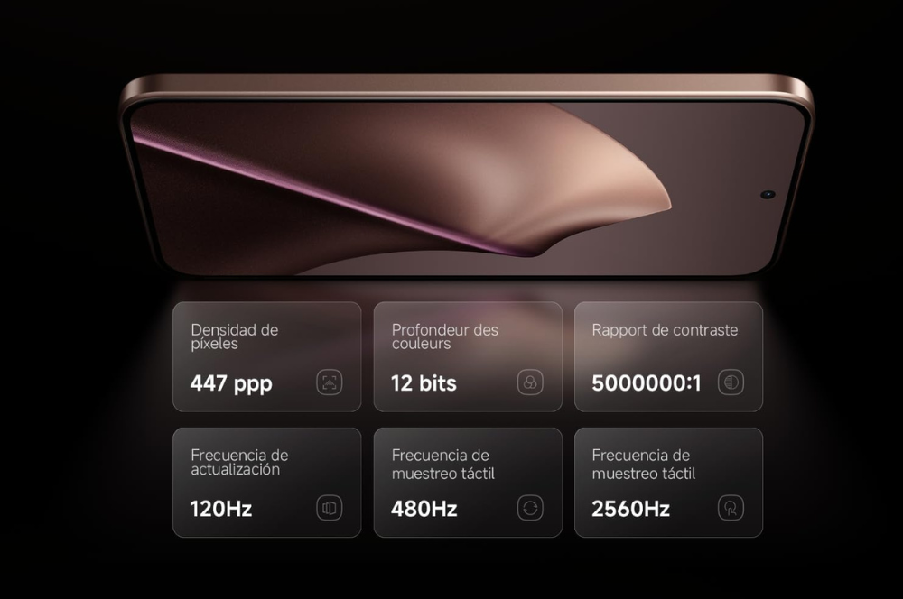 Pantalla de datos del Xiaomi 15T