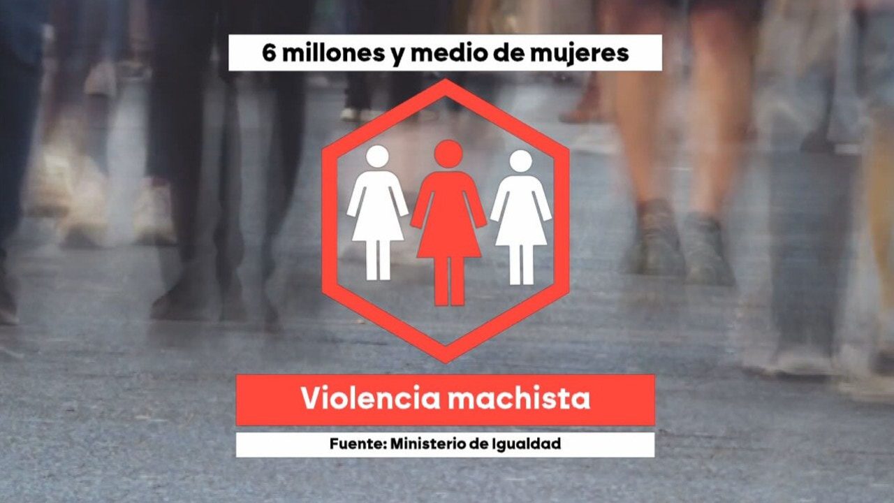 Una de cada tres mujeres en España ha sufrido violencia física, sexual, económica o psicológica por parte de su pareja o expareja