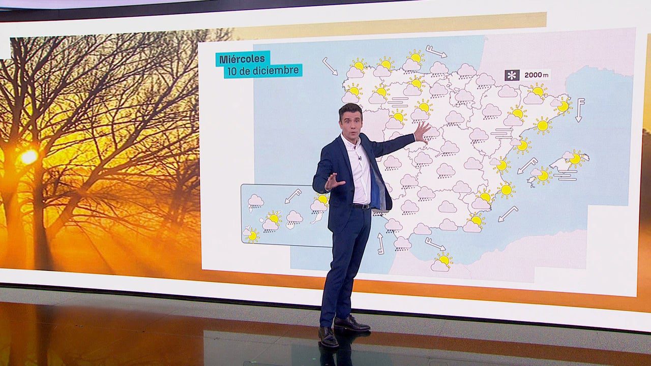 la previsión de la semana de César Gonzalo