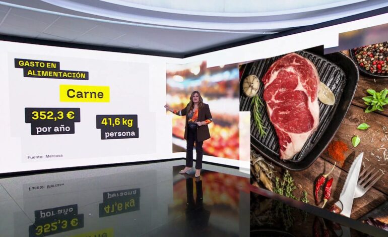 Los españoles gastan de media 1.787 euros al año en alimentación