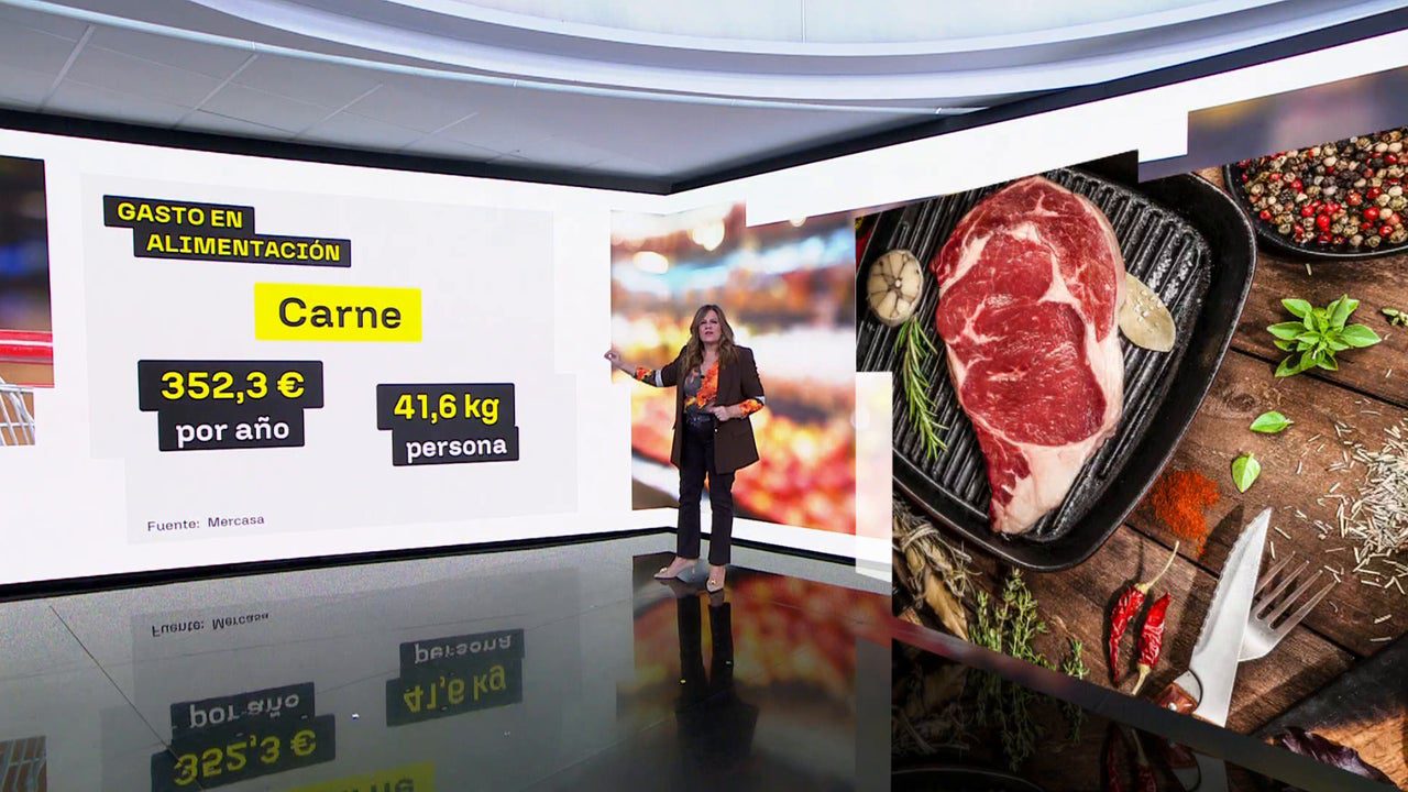 Los españoles gastan de media 1.787 euros al año en alimentación