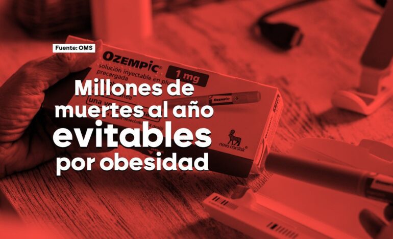 La OMS dice que adelgazantes como Ozempic deben ser de acceso universal para combatir la obesidad