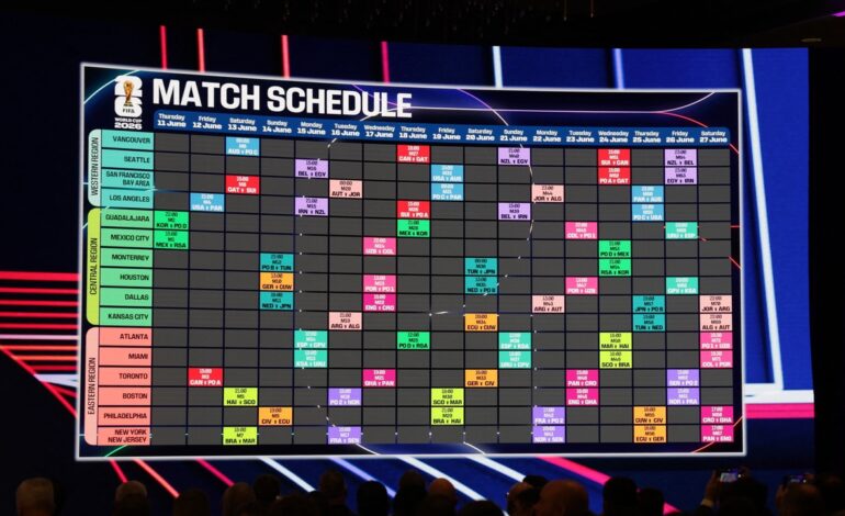 sedes, fechas y horarios de los 104 partidos