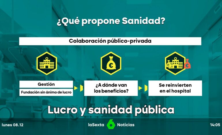 colaboración público-privada gestionada por entidades sin ánimo de lucro
