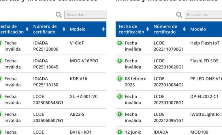 ¿qué significa fecha inválida de certificación? 