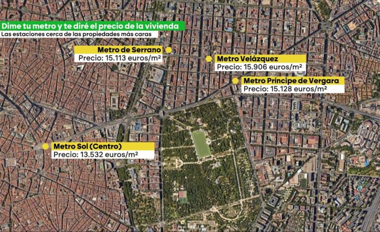 así influye la estación de metro en el precio de la vivienda