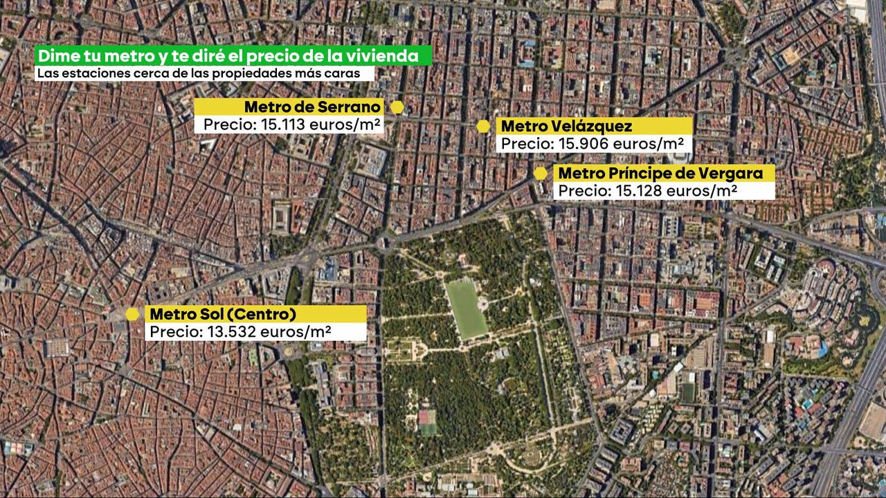 así influye la estación de metro en el precio de la vivienda