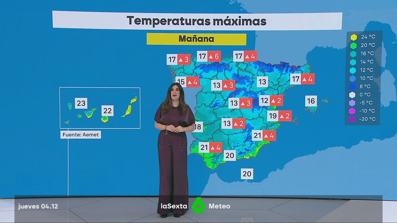 los termómetros recogerán hasta 24ºC