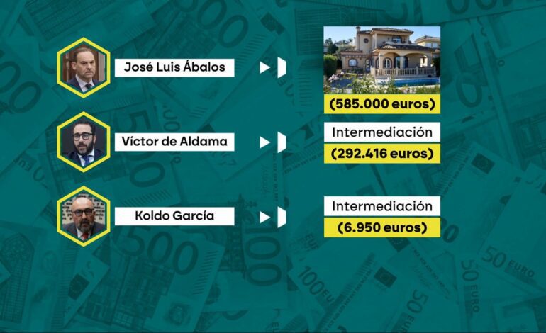 La trama de hidrocarburos reservó un millón de euros para Ábalos, Aldama y Koldo, pero Sánchez echó del Gobierno a Ábalos y el plan se frustró