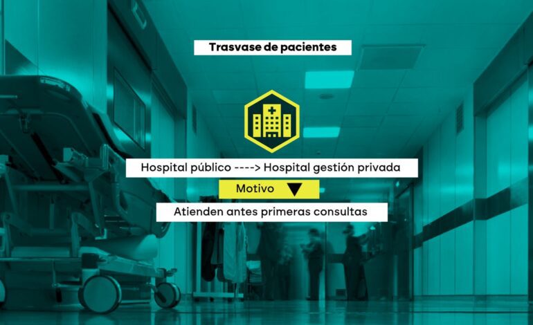 una primera consulta rápida que llega con trampa