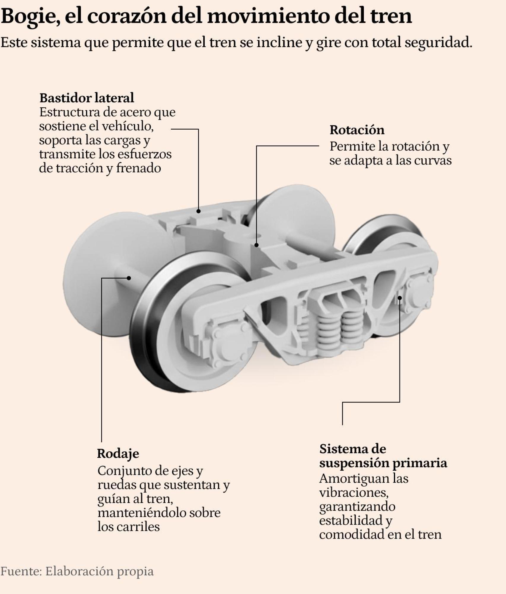 Una pieza que fue 'encontrada' este martes por un fotógrafo del New York Times. El periódico estadounidense afirmó haberlo encontrado y que estaba fuera del control de los investigadores.