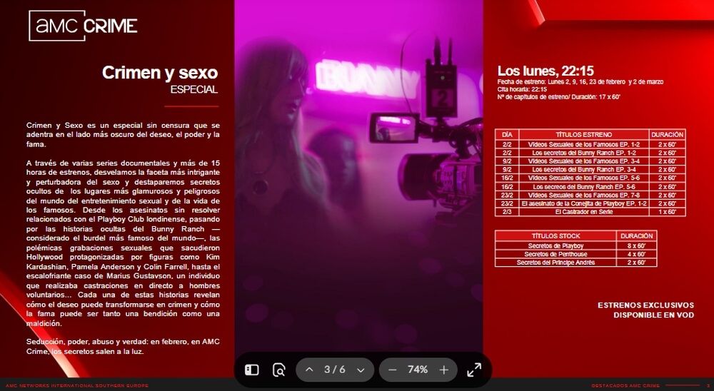 AMC Crime estrena edición especial de Crime & Sex