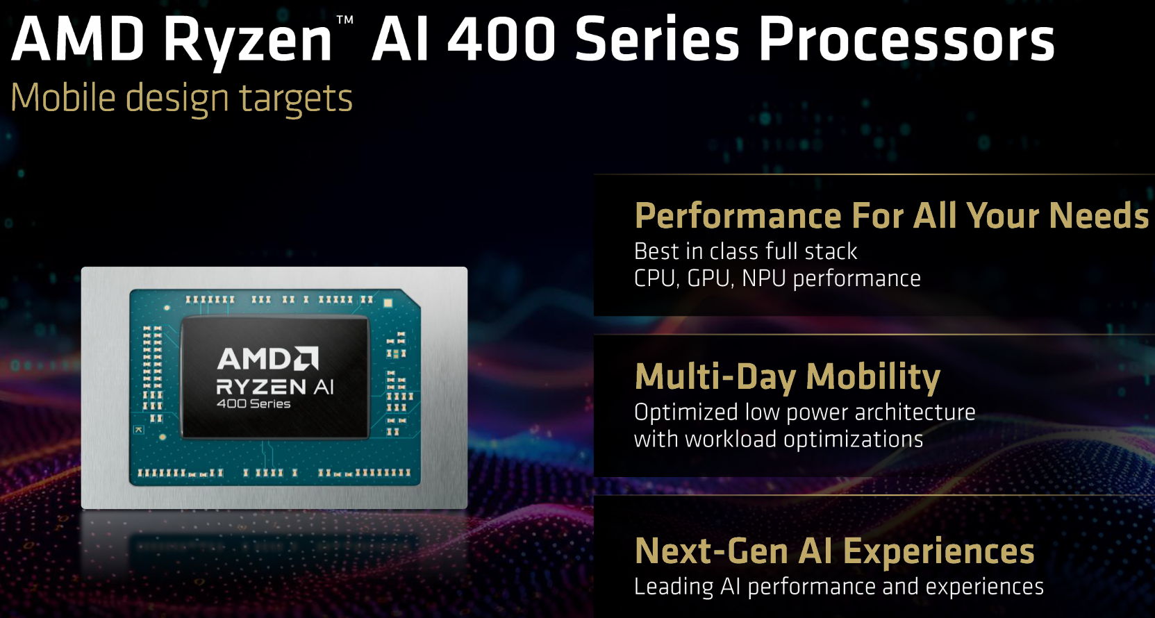 Ryzen AI 400
