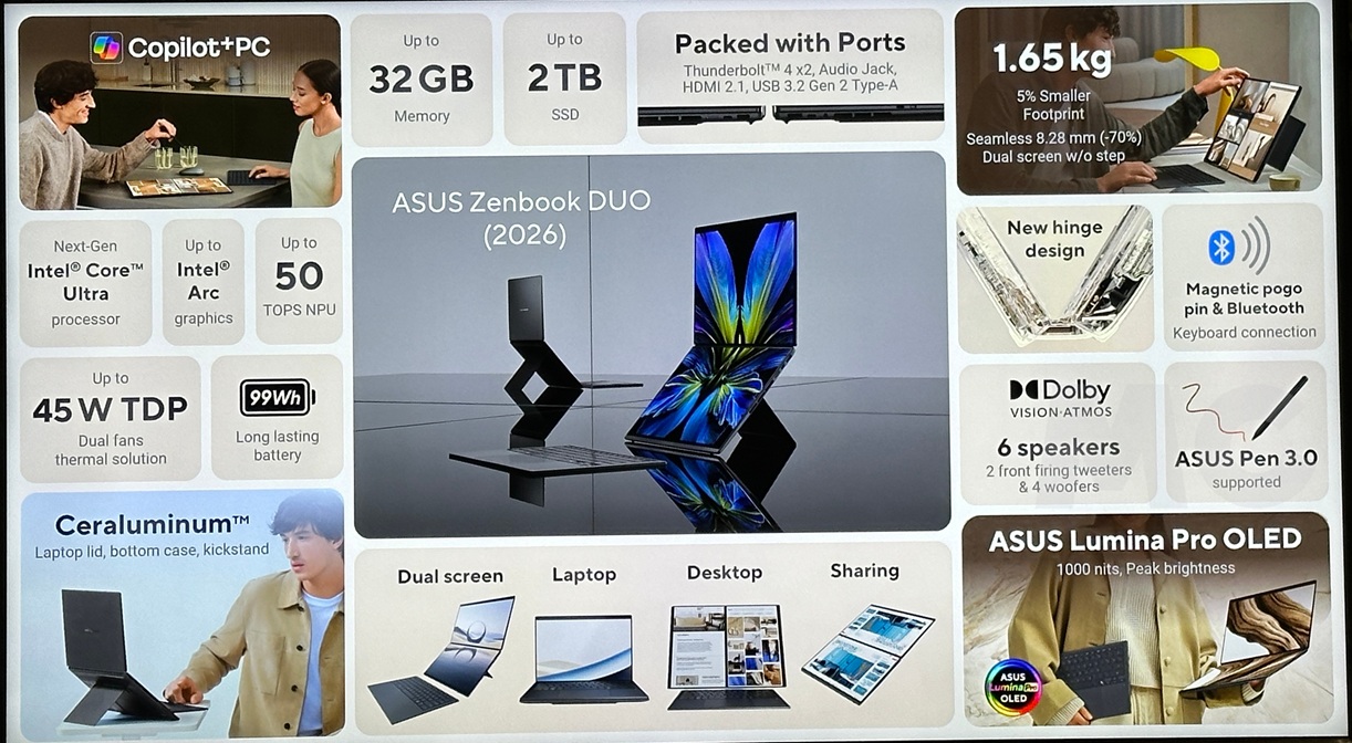 ASUS Zenbook DUO 2026