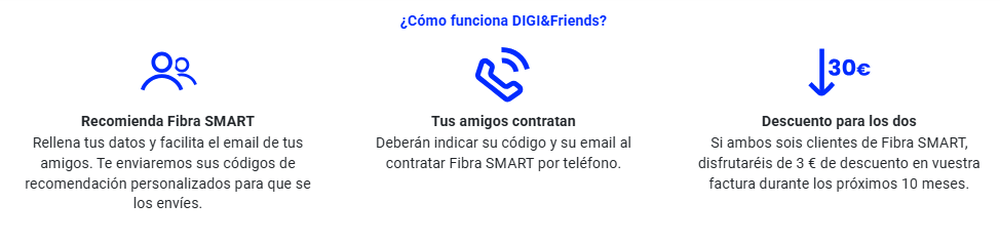 Cómo funcionan Digi y sus amigos