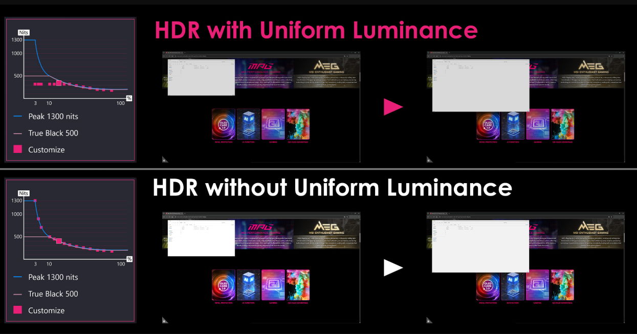 Monitor de juegos OLED