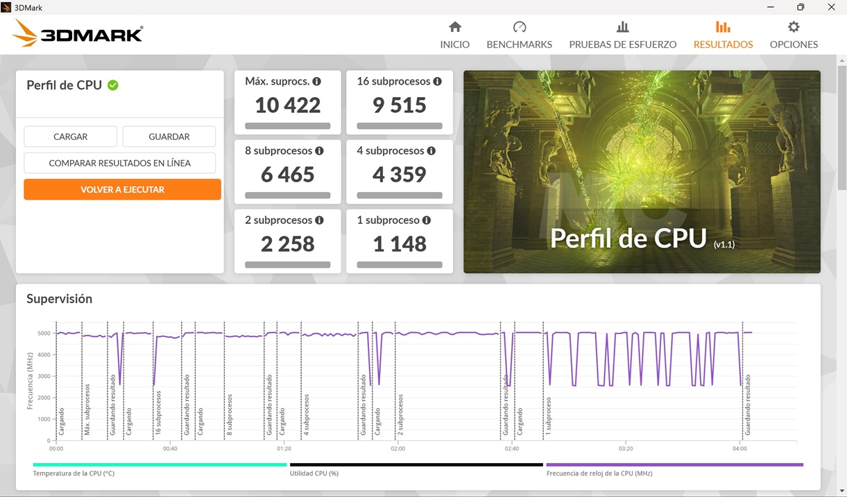 ASUS TUF Gaming A14 2026 3dmark cpu