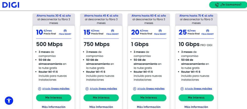 Segunda tasa de ocupación de Digi