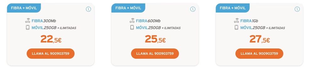 Tarifas Simyo Anti Digi fibra y móvil