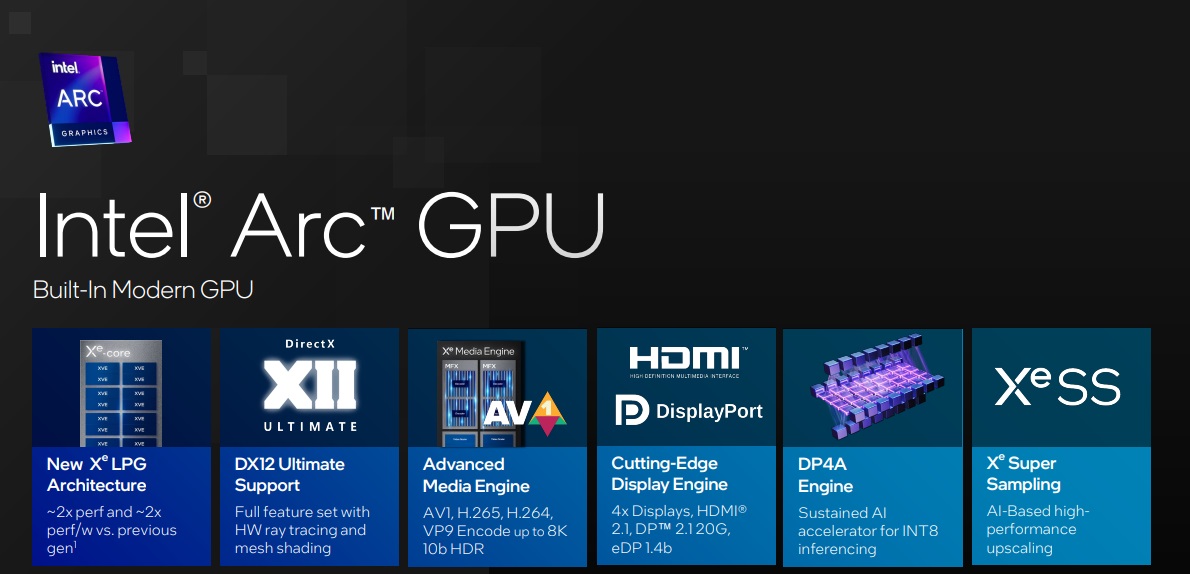 gpu-xe-core-ultra primera generación