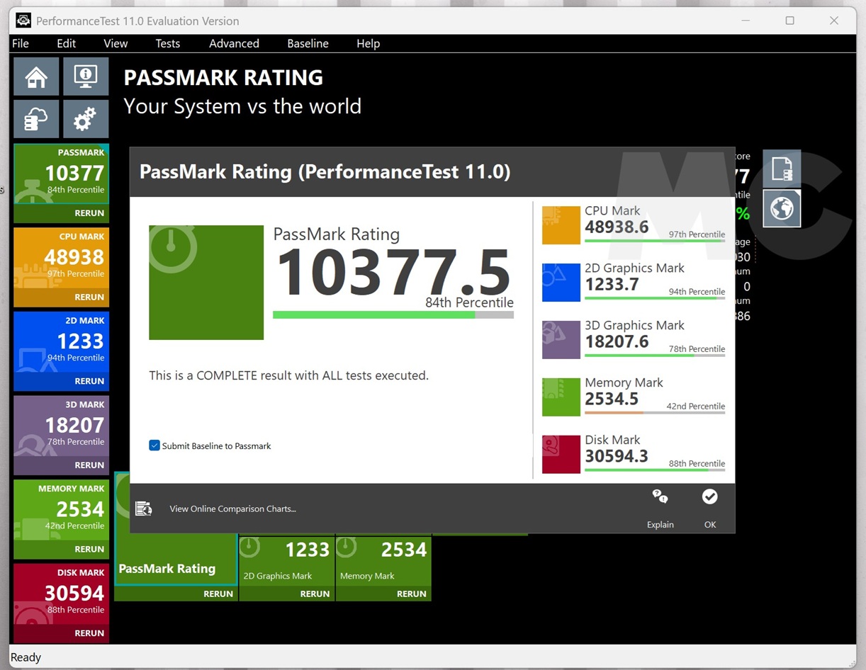 ASUS TUF Gaming A14 2026 passmark