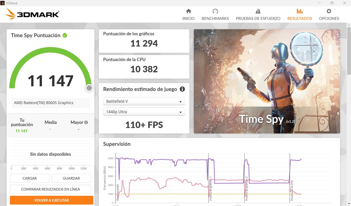 ASUS TUF Gaming A14 2026 time spy