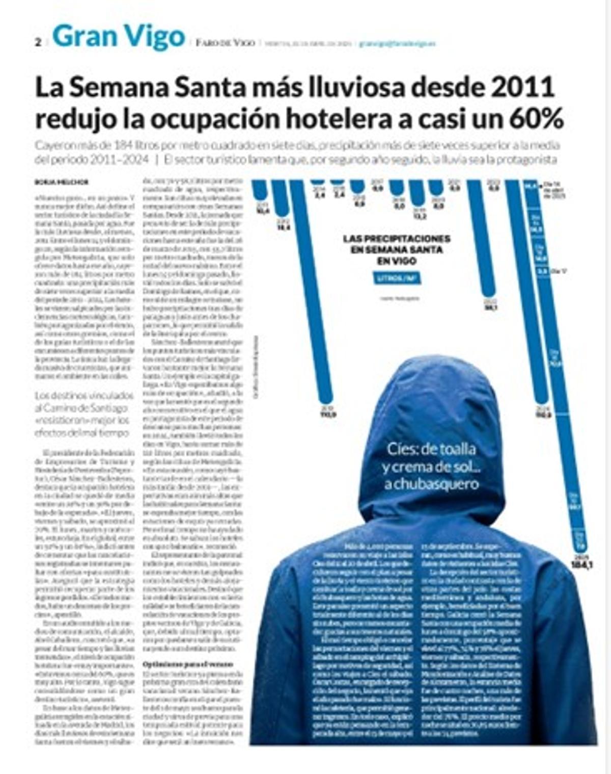 Información diaria en Faro de Vigo.