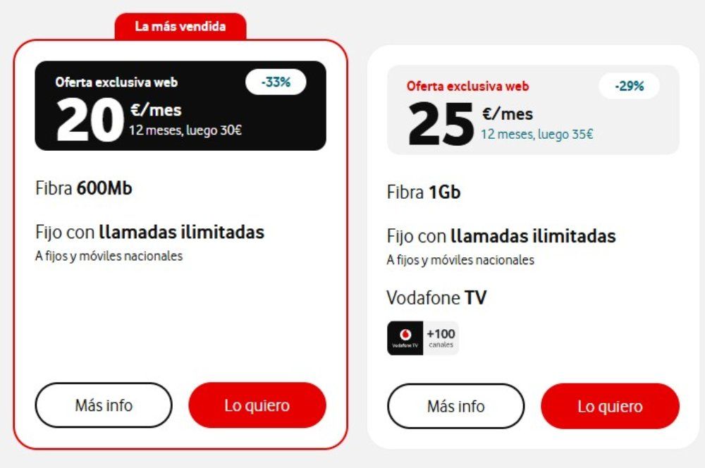 Obtén los precios solo de fibra de Vodafone