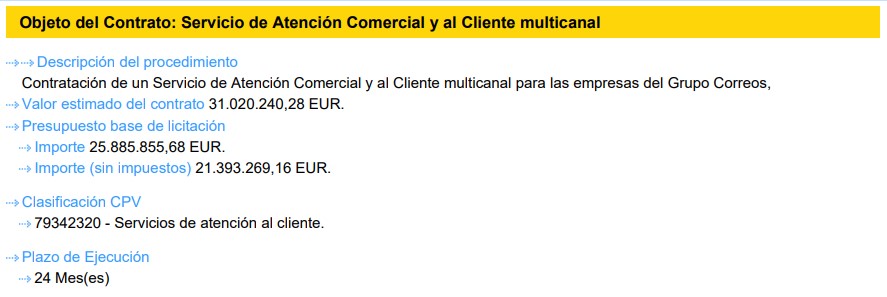 Oficina de correos licitación