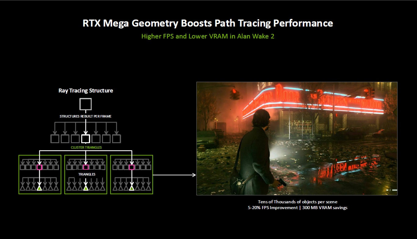 Alan Wake 2 Mega Geometría
