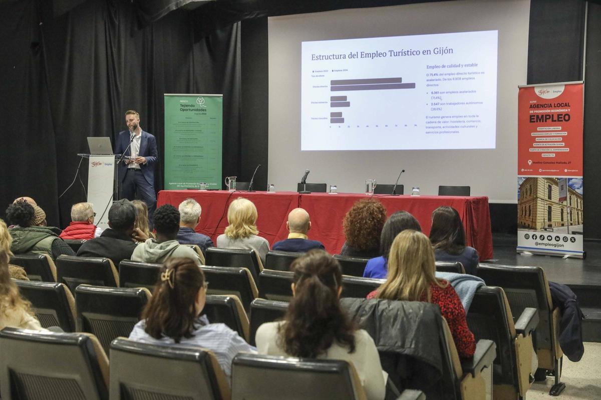 Un momento de la jornada “Impulsa tu futuro y activa tu talento”