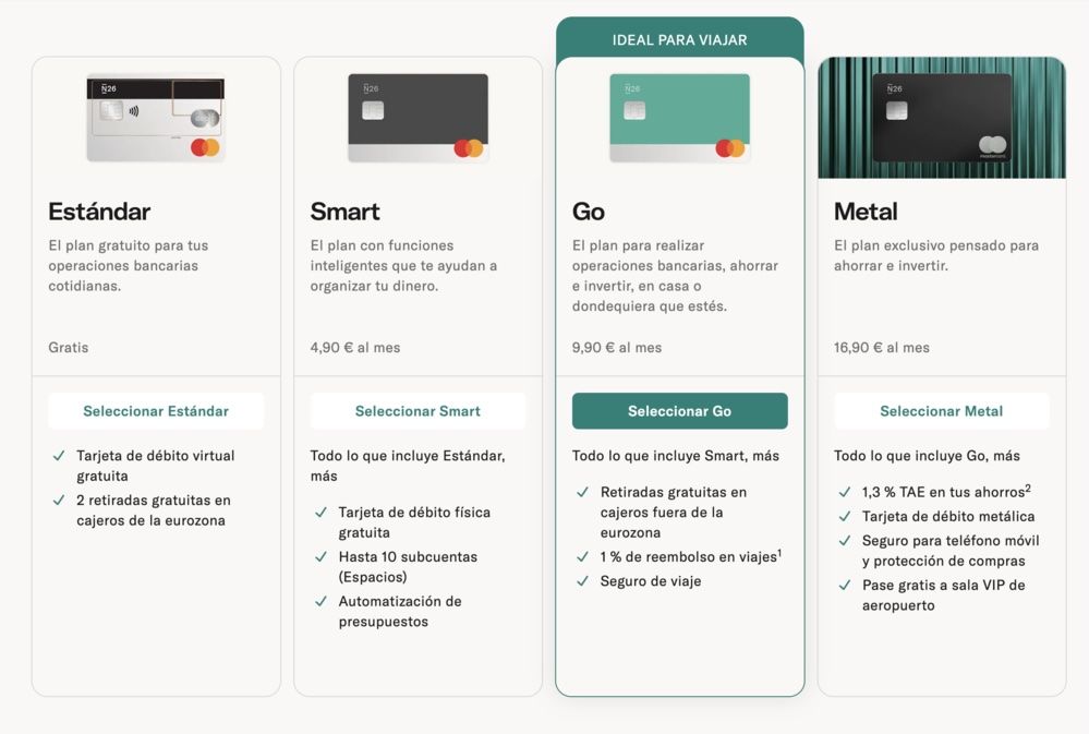 Imágenes del plano N26